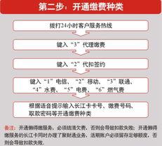 重庆银行爆料最新消息,揭秘重大金融动态与潜在影响